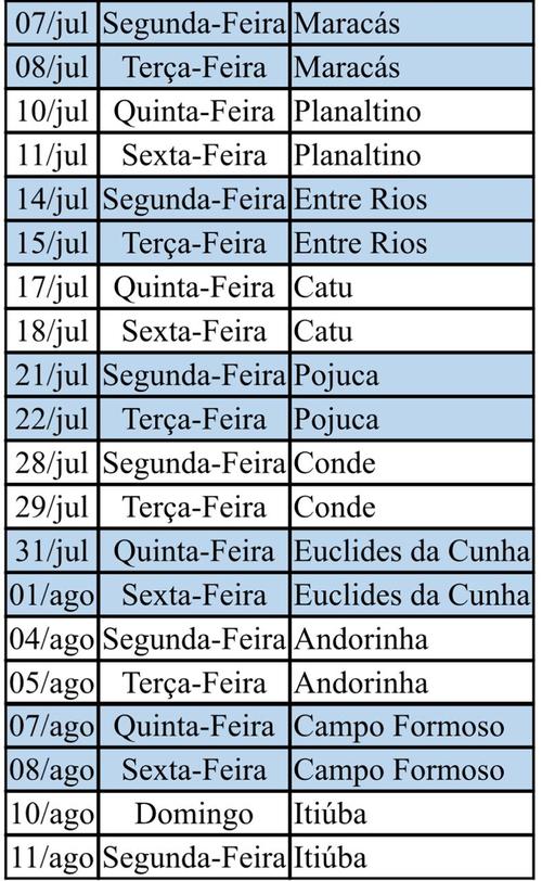 Programação Cine Ferbasa